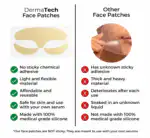 Reusable Forehead and Smile Line Patch Set - Image 5