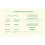 AXIS Y What Is Your Weather 5 Piece Beauty Box - Image 2