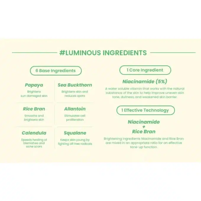 AXIS Y What Is Your Weather 5 Piece Beauty Box - Image 2