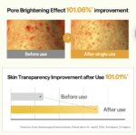 Mediheal Vitamin C Pore Toning Cleanser - Image 6
