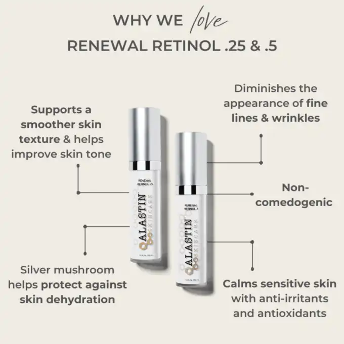 ALASTIN Skincare Renewal Retinol 0.5 Serum - Image 4