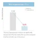 Round Lab Dokdo Cream - Image 6