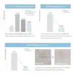 Round Lab Dokdo Cream - Image 9