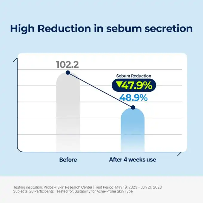 Torriden DIVE-IN Mild Sun Cream  - Image 3