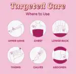 TONYMOLY Lymphatic Body Blaster - Image 2