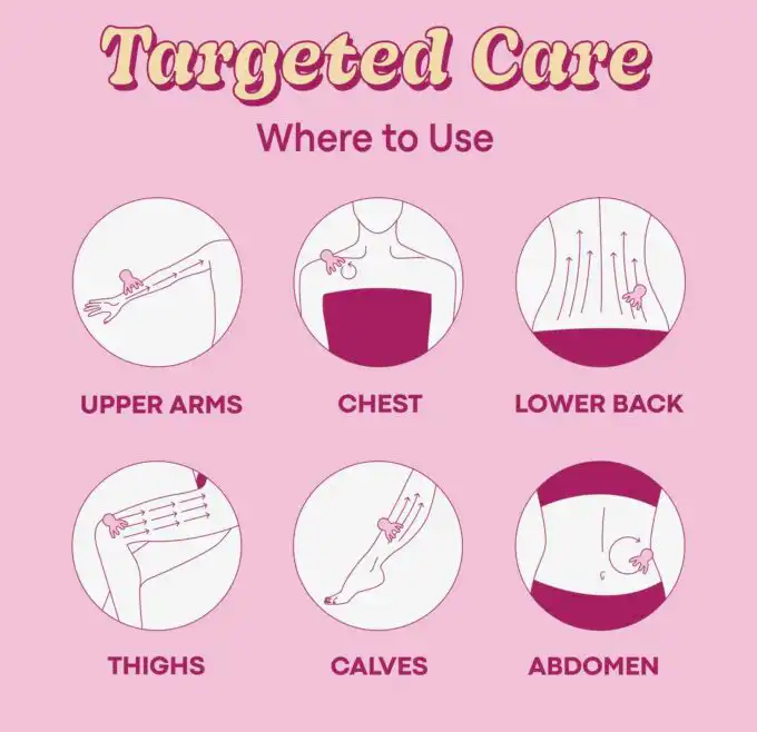 TONYMOLY Lymphatic Body Blaster - Image 2