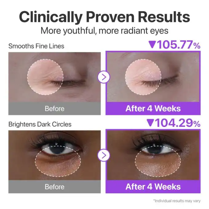 numbuzin No.9 NAD+ Retinol Eye Cream - Image 3