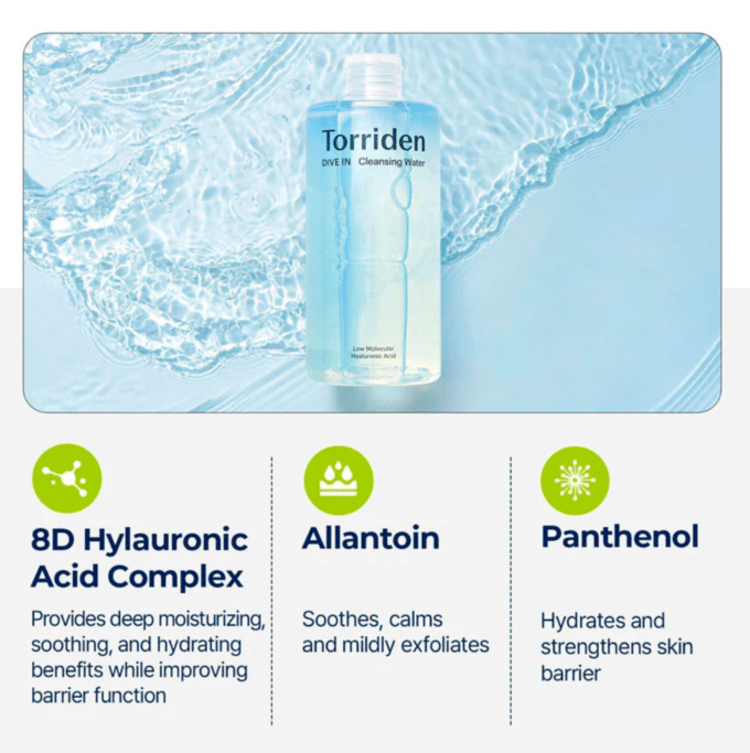 Torriden DIVE IN Cleansing Water - Image 3